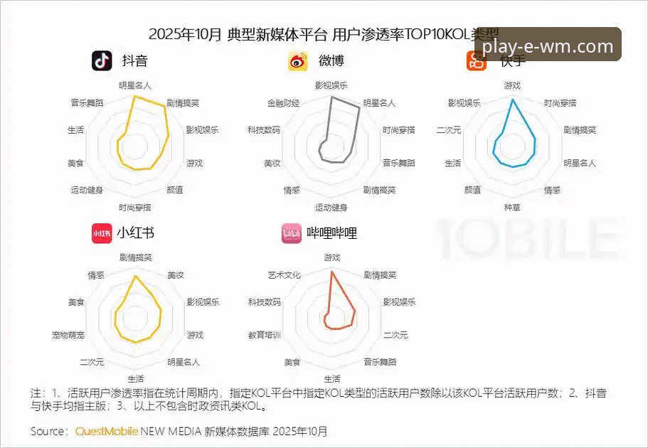 完美体育最新活动 完美体育平台2025新版活动生态:一次关于用户体验与价值获取的深度解析