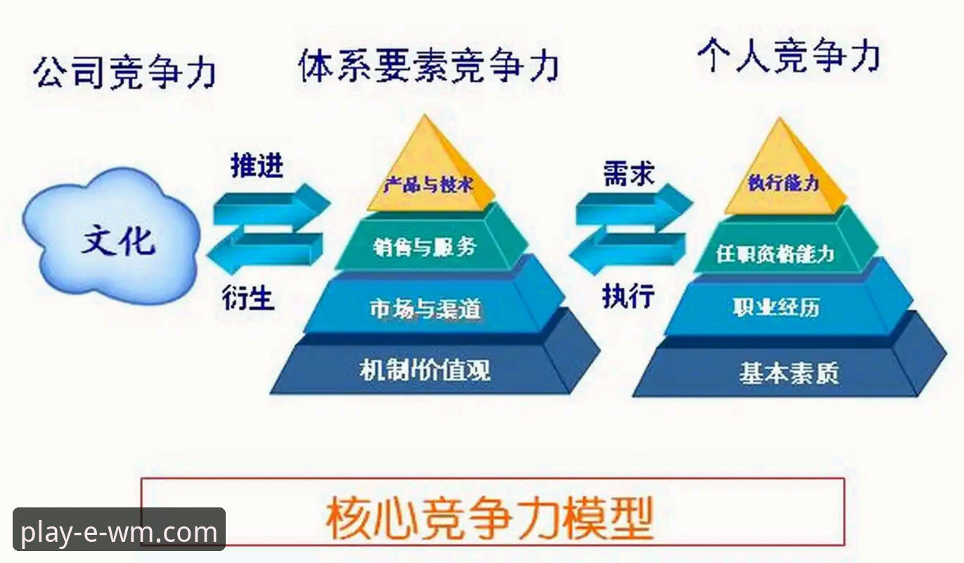 7大核心优势：完美体育多元游戏如何重塑体育娱乐新体验